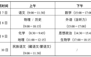 2024年甘肃高考考试时间安排出炉