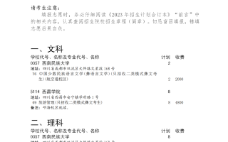 2023年四川省普通高校招收二类模式考生本科未完成计划院校征集志愿的通知、征集志愿时间为8月4日13:00-19:00