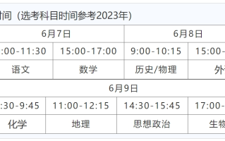 重庆2024年高考准考证什么时候打印？附官方打印入口
