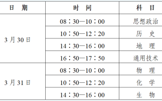 陕西2024年高中学业水平考试报名通知
