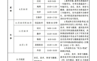 2024年甘肃省普通高中学业水平合格性考试科目及时间安排