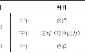 2024年浙江省高考艺术类省统考简章发布！6大类考试要点看这里