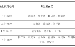 2025年空军招飞（上海地区）初选工作将于11月10日进行