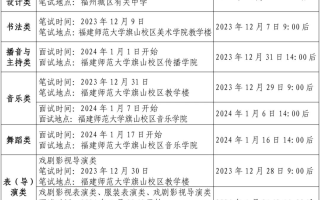2024年福建省普通高校招生艺术类专业省级统考时间确定