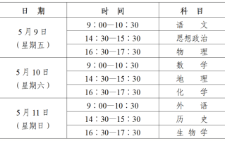 2025年陕西省普通高中学业水平合格性考试报名工作的通知