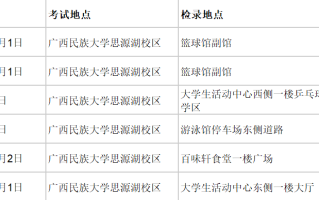 广西2025年体育统考各专业考试时间及地点安排表