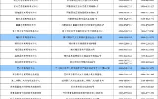 新疆2024年普通高校招生艺术类专业统考于12月8日至15日开始报名