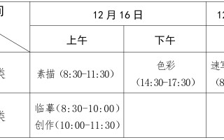 2024年海南普通高等学校招生艺术类专业考试定于2023年12月16日至30日举行