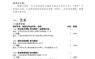 四川省2023年普通高校招生艺术类本科第一批、体育类本科批征集志愿的通知