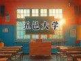 2024五邑大学录取分数线：陕西最低474分