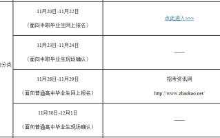 2024年天津高职分类考试网上报名官方入口：www.zhaokao.net