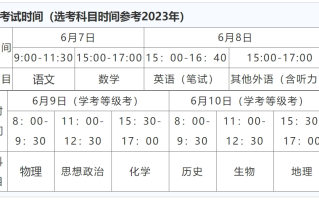 北京2024年高考准考证什么时候打印？附官方打印入口