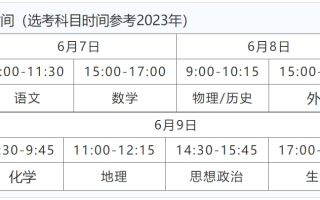 江苏2024年高考准考证什么时候打印？附官方打印入口