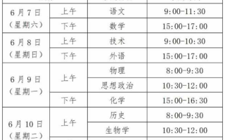 2025浙江高考时间表出炉！4月8日起外语和选考信息网上确认