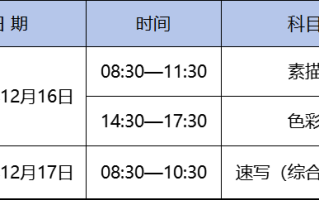 安徽2024年普通高校招生艺术类专业省统考（美术与设计类）温馨提示